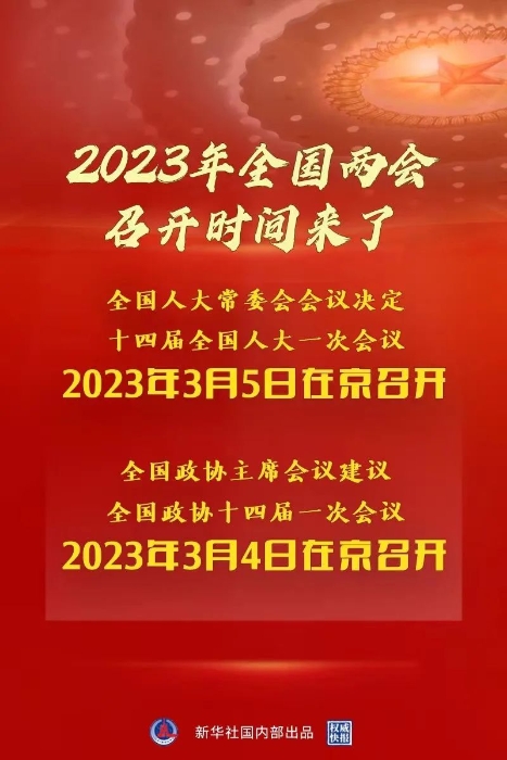 2023年全国两会召开时间，来了！